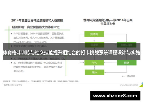 体育格斗训练与社交技能提升相结合的打卡挑战系统课程设计与实施