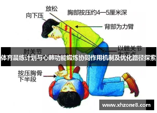 体育晨练计划与心肺功能锻炼协同作用机制及优化路径探索