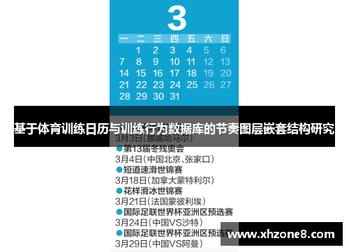 基于体育训练日历与训练行为数据库的节奏图层嵌套结构研究
